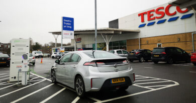 Supermarket electric vehicle charging