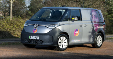 One of the UK’s biggest facilities management companies has expanded its fleet of electric vehicles with 650 new VW ID. Buzz Cargo vans.