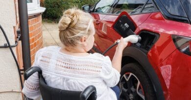 Motability Power Wheels