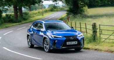 Lexus UX300e is now discontinued in the UK