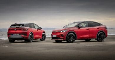 Updated VW ID 4 and ID 5